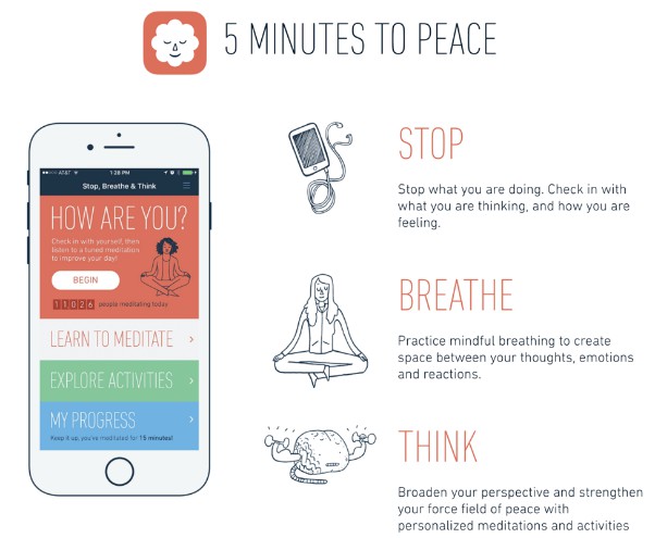 stop breathe think app screenshots | The Best Meditation Apps to Stress Less This Year https://positiveroutines.com/best-meditation-apps-new-year/