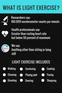 what is light exercise | New Research on Light Exercise May Make You Move More