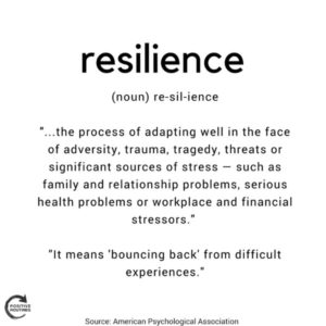 APA definition of resilience | Secrets to Building Resilience from 6 Badass Women