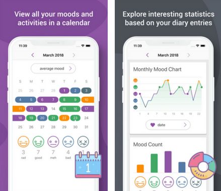 daylio | The Best 11 Apps to Track Your Happiness in 2018  https://positiveroutines.com/track-your-happiness-apps/