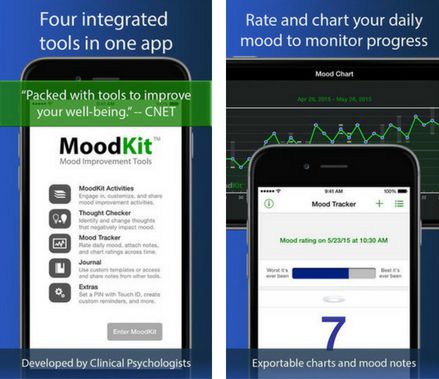 mood kit | The Best 11 Apps to Track Your Happiness in 2018  https://positiveroutines.com/track-your-happiness-apps/