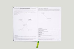 passion planner roadmap | Productivity on Paper: Passion Planner vs. Panda Planner https://positiveroutines.com/passion-planner-vs-panda-planner/