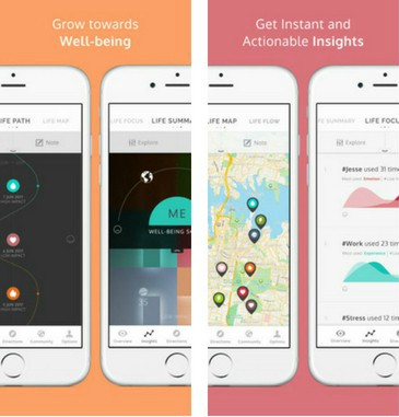 real life change | The Best 11 Apps to Track Your Happiness in 2018  https://positiveroutines.com/track-your-happiness-apps/