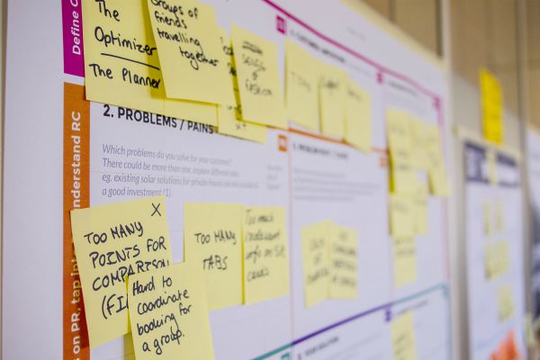 plans on wall with post its | 5 Surprising Habits of Super Productive People