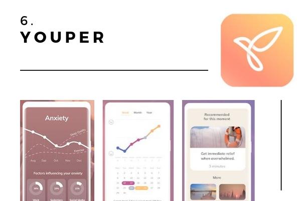 6. Youper | The Best Mental Health Apps To Help You Feel Good Right Now https://positiveroutines.com/best-mental-health-apps